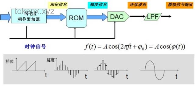 代谢变差的深度剖析：六大预警信号及应对策略