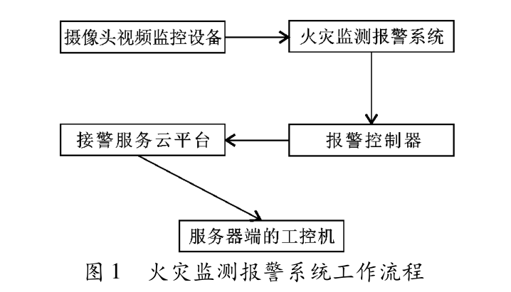 代谢变差的深度剖析：六大预警信号及应对策略